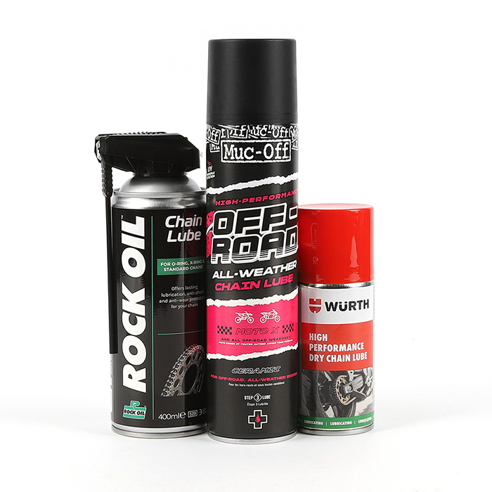 Chain Lubricants And Cleaners